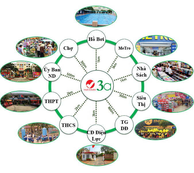 KDC Khang Thịnh Town