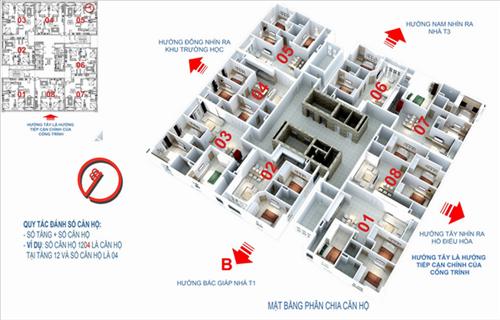 Ảnh mặt bằng chi tiết một căn hộ 3 phòng ngủ