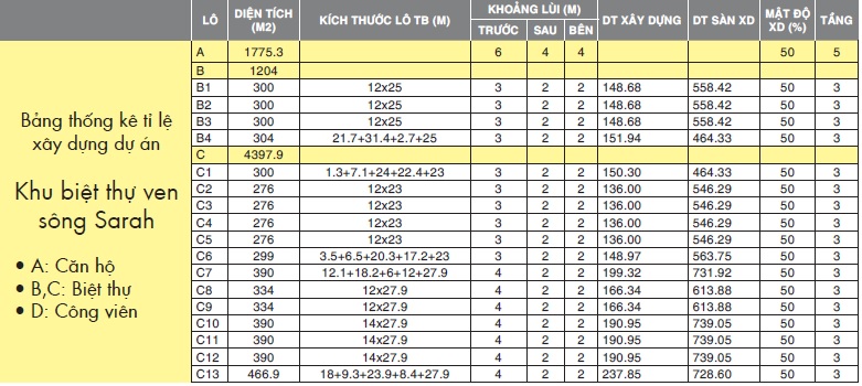 Sarah Thảo Điền