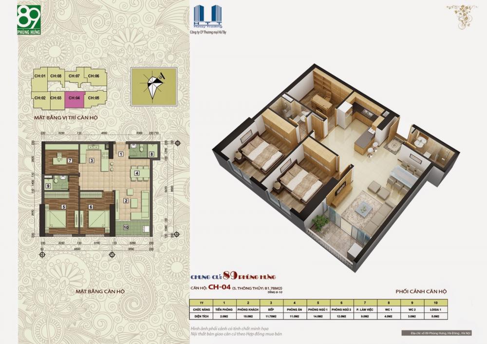 Mặt bằng thiết kế điển hình từ tầng 23-35