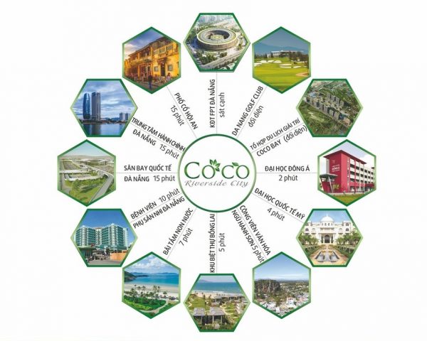 Góc công viên ven sông khu đô thị Coco Riverside City