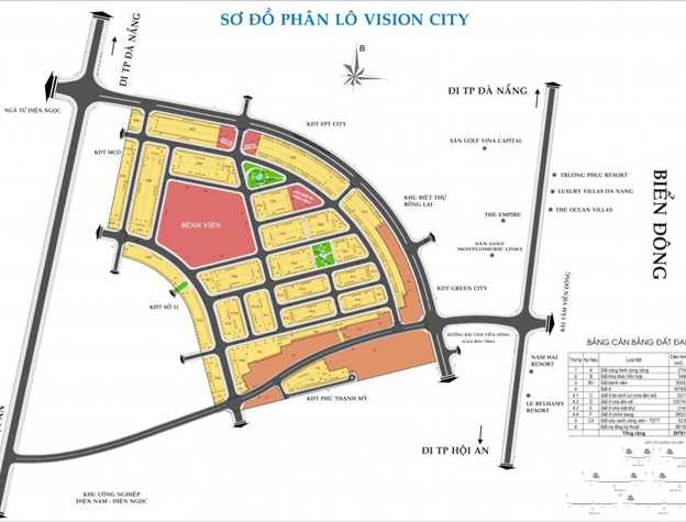 Phối cảnh khu vực Vision City và lân cận