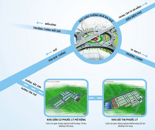 Góc nhìn khác về khu biệt thự và công viên tại Phước Lý