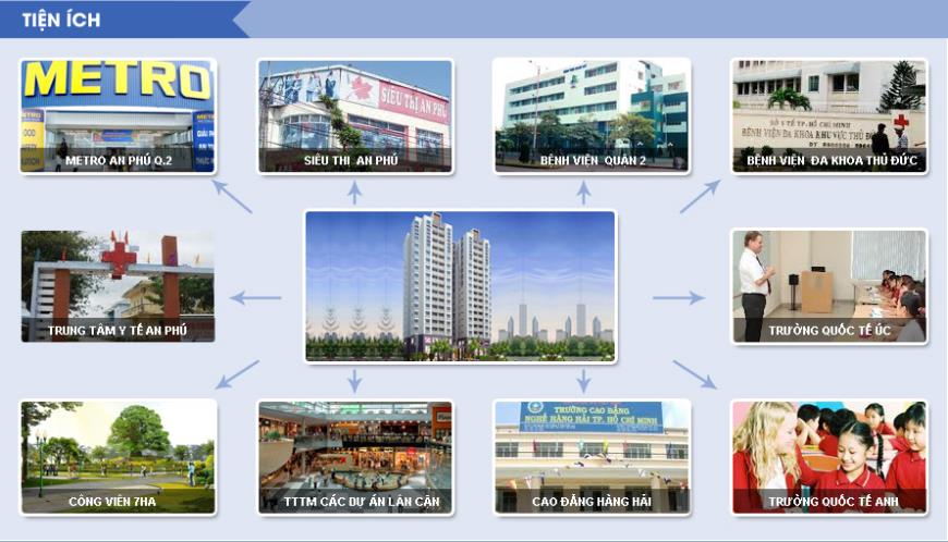 Tiện ích ngoại khu gần Screc II Tower