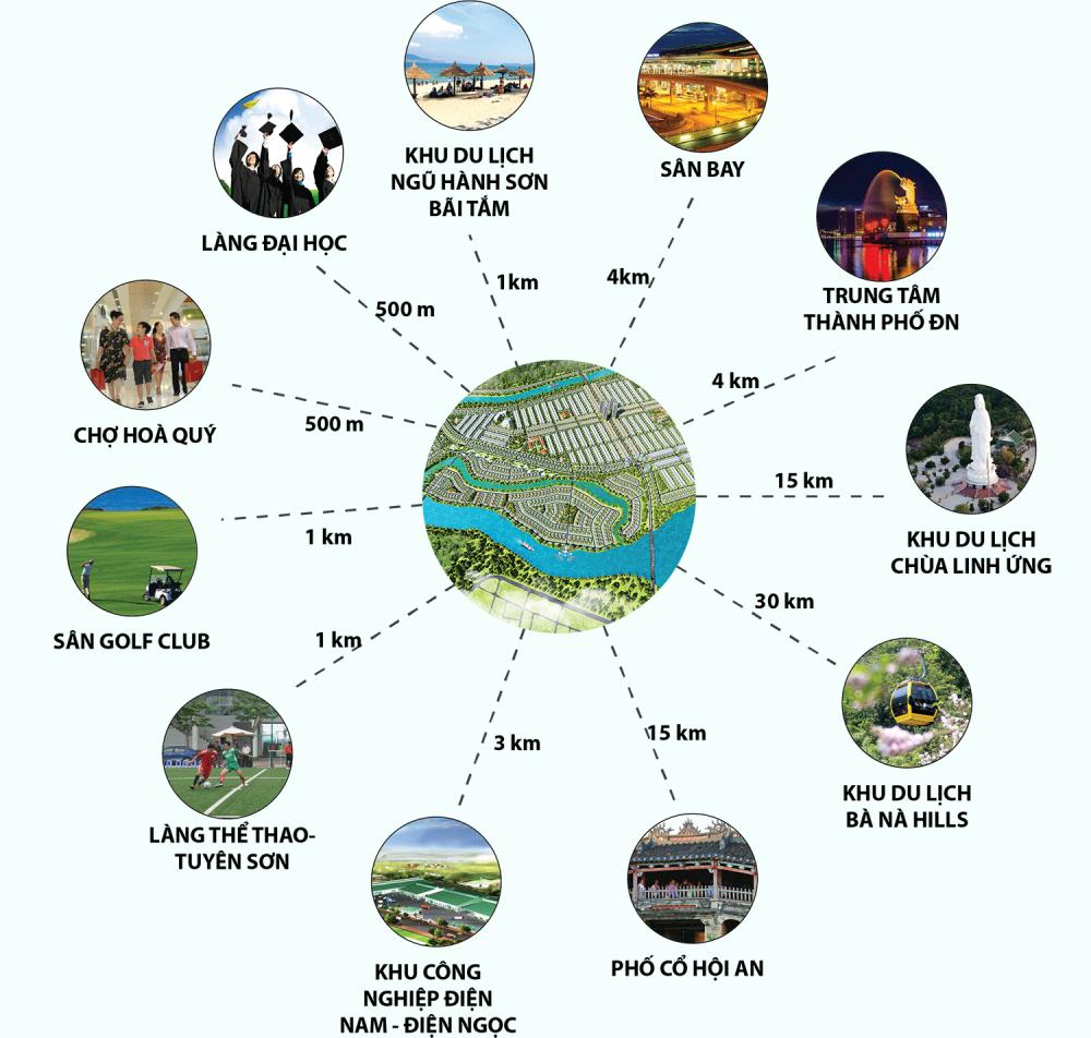 Hình ảnh phối cảnh nhà phố thương mại Nguyễn Phước Lan