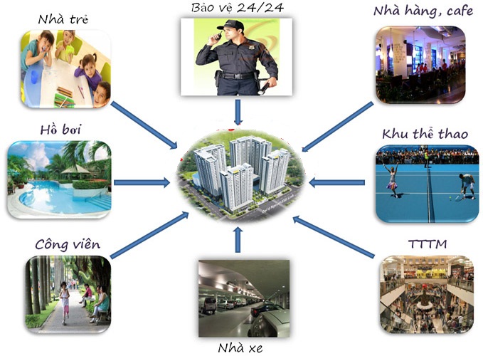 Khu du lịch sinh thái Tuần Châu Hà Nội