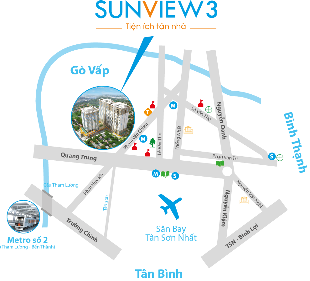 Sunview 3