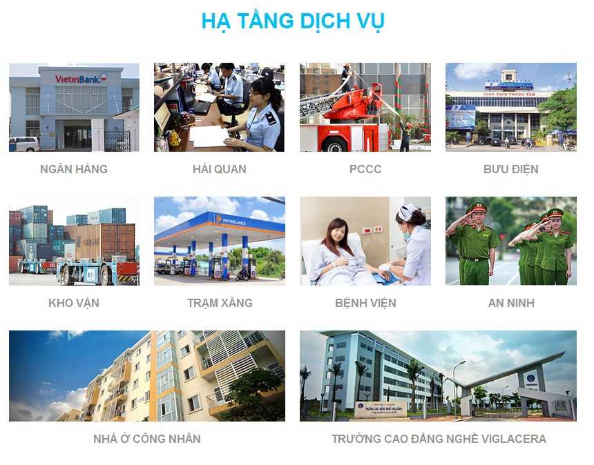 Khu công nghiệp Yên Phong - Bắc Ninh