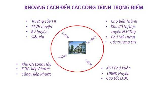 Góc nhìn từ đường nội bộ dự án Thanh Quế