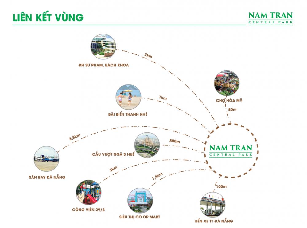 Nam Trân Central Park