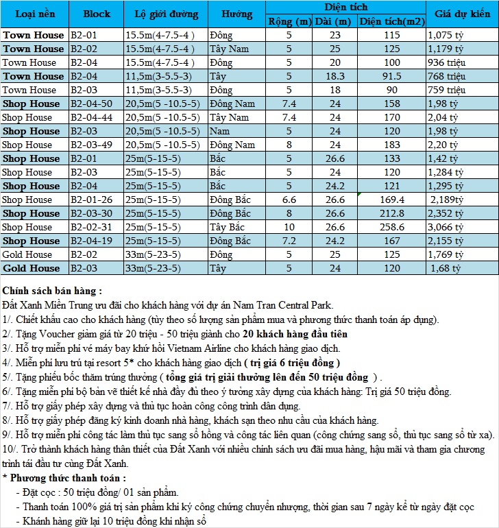 Nam Trân Central Park