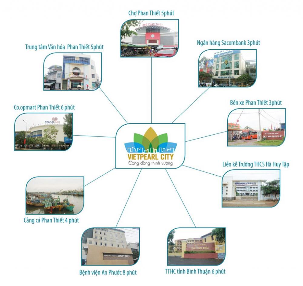 Một góc tiện ích Vietpearl City