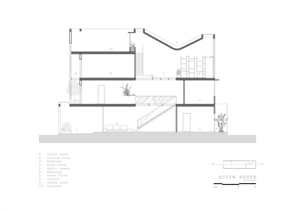 Mặt cắt ngang công trình của căn nhà phố Sài Gòn nhà phố Sài Gòn