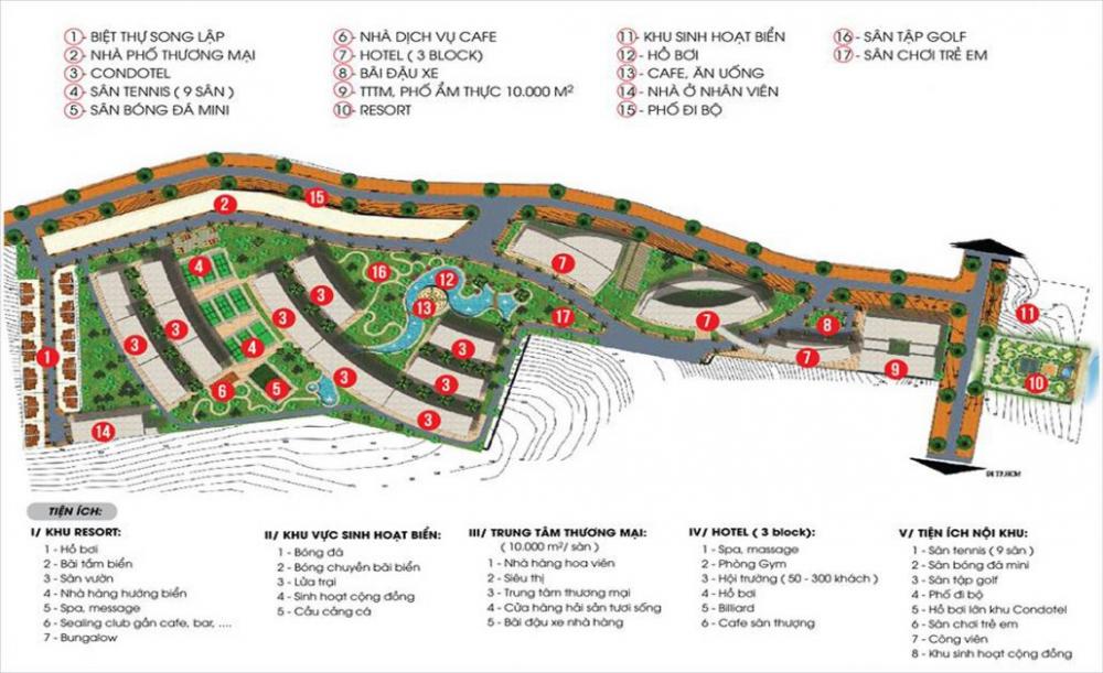 Dự án Aloha Beach Village Huyện Hàm Thuận Nam | Mặt bằng, chính sách, giá bán T10/2025