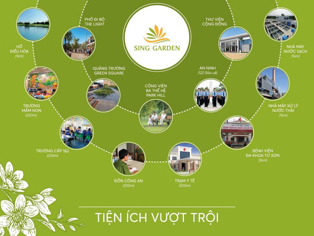Phối cảnh tiện ích công viên nội khu Sing Garden