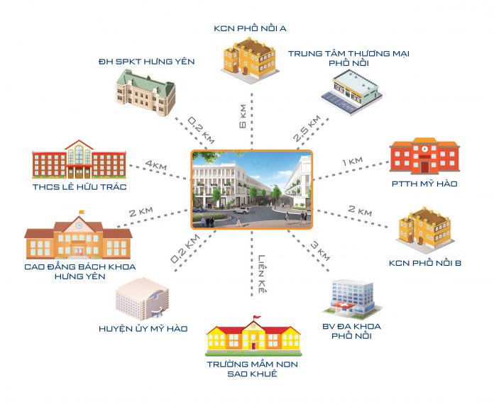 Phố Nối Sunshine