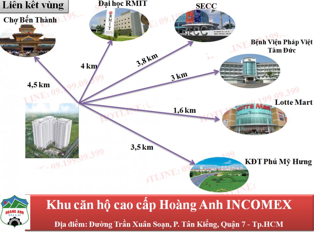 Hình ảnh tổng quan các tòa nhà tại Căn hộ Incomex