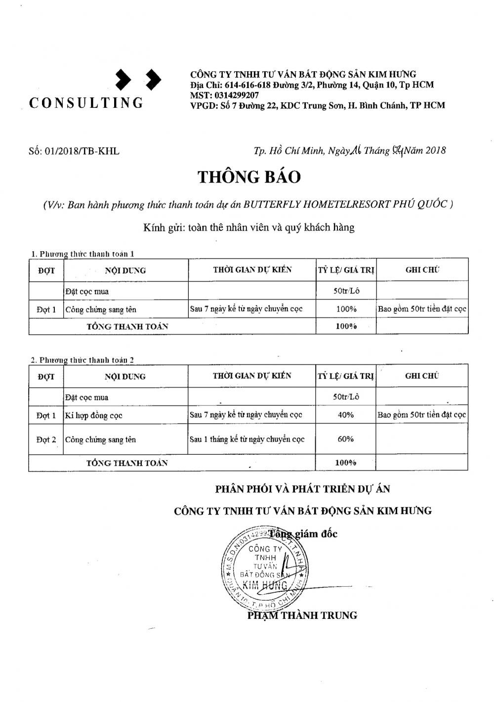 Butterfly Hometel Resort