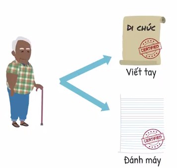 Làm sổ đỏ cho đất thừa kế như thế nào?