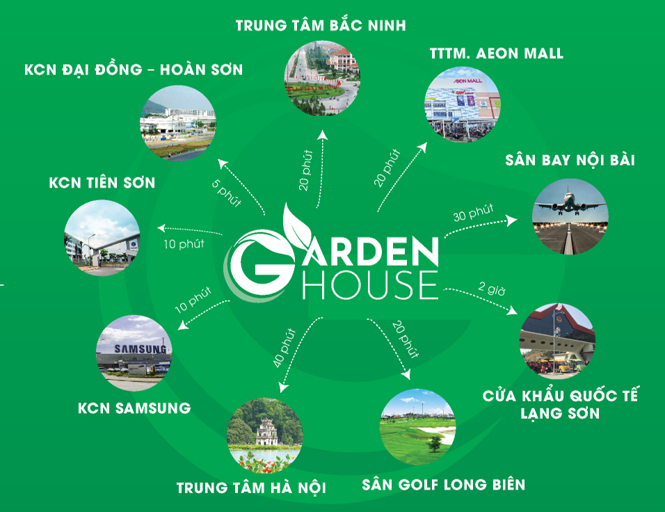 DTA Bắc Ninh Garden House