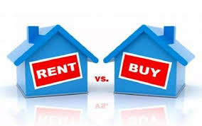 Lưu đồ giúp bạn trả lời câu hỏi muôn thuở: Nên thuê hay mua nhà?