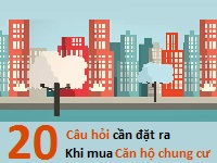 [Infographic] 20 câu hỏi cần đặt ra trước khi mua căn hộ chung cư