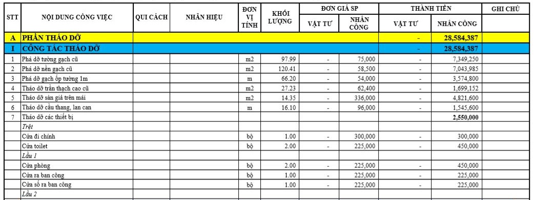 Mẫu báo giá cải tạo nhà ở. bảng báo giá chi tiết cải tạo nhà phố
