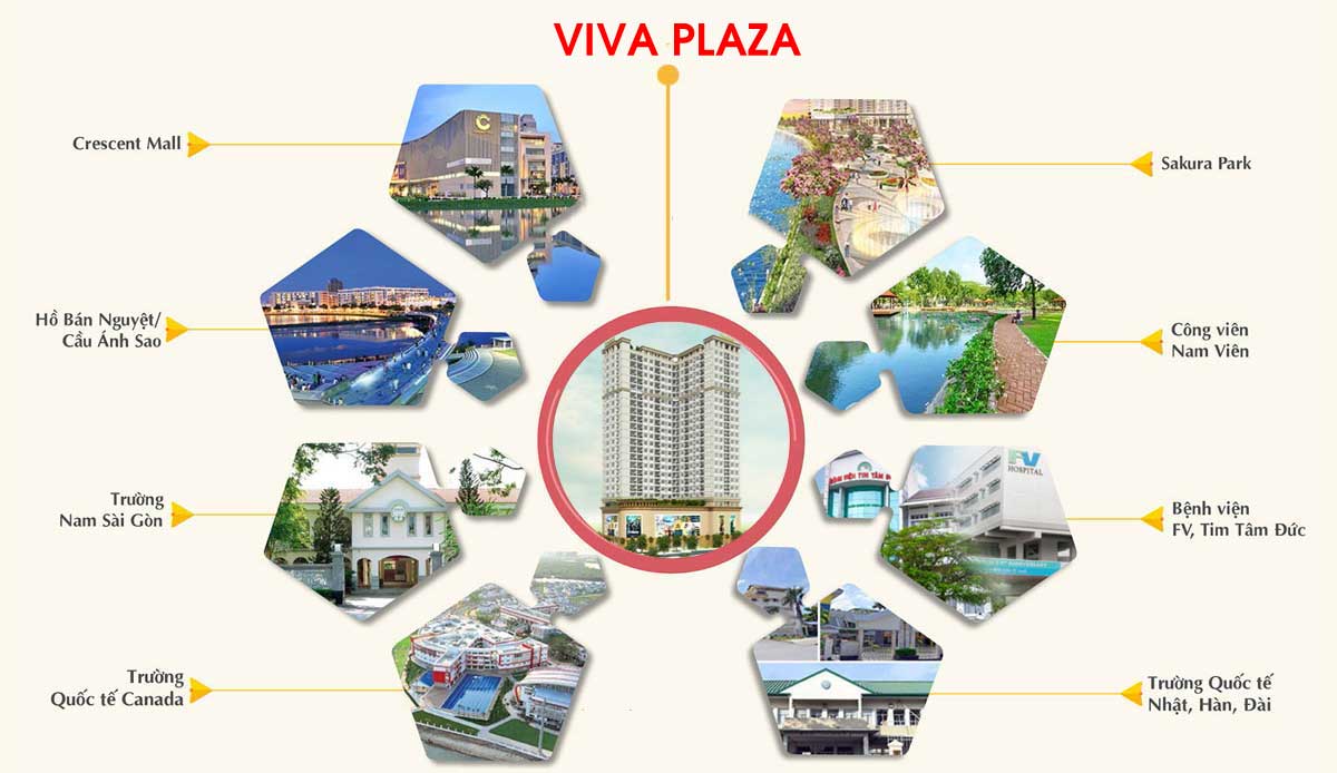 Viva Plaza
