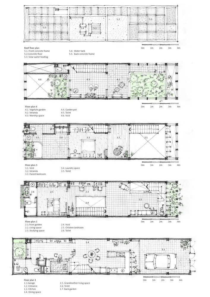 Bản vẽ mặt bằng nhà phố. bản vẽ mặt bằng các tầng trong nhà