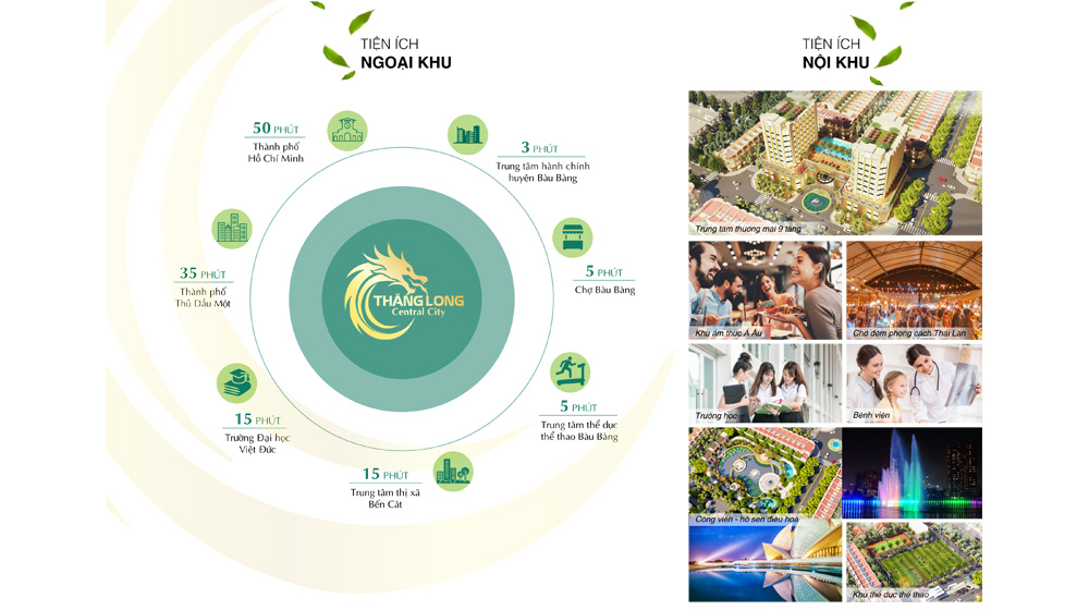 Một góc phố shophouse Lux Food Center