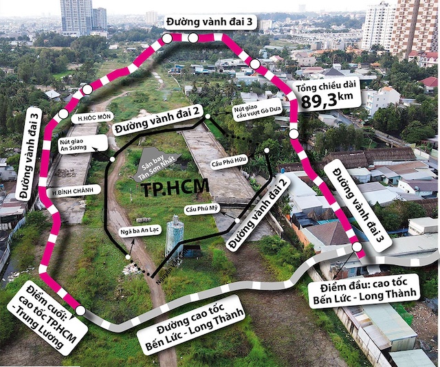 sơ đồ hướng tuyến đường vành đai 3