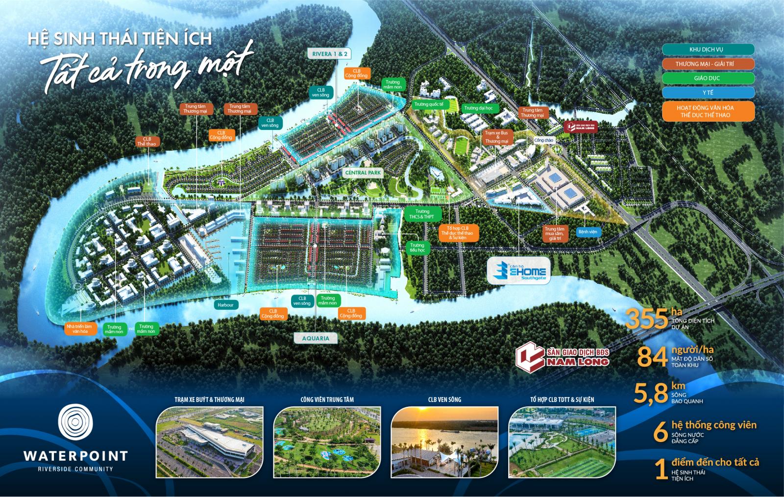 Phối cảnh tổng quan Khu đô thị Waterpoint