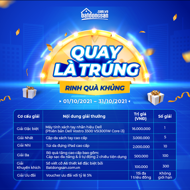 banner chương trình “Quay là trúng – Rinh quà khủng” của Batdongsan.com.vn