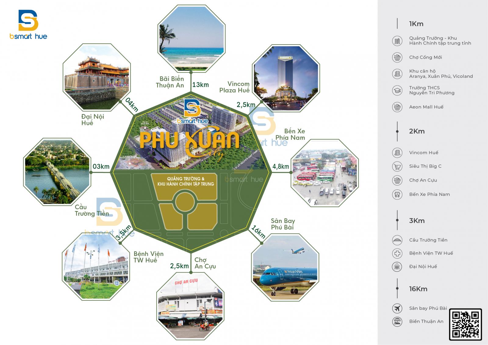 Mặt bằng nhà phố tại Phú Xuân City