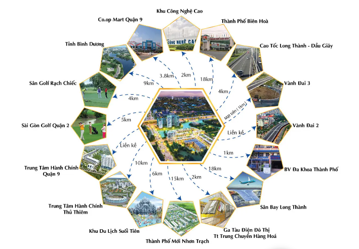 Richland Hill quận 9