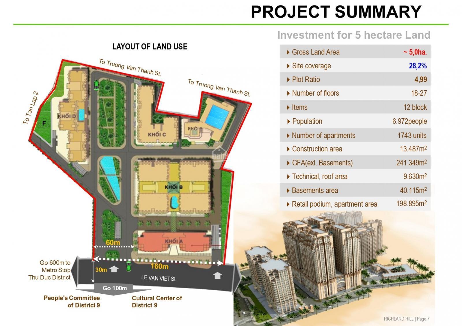 Richland Hill quận 9