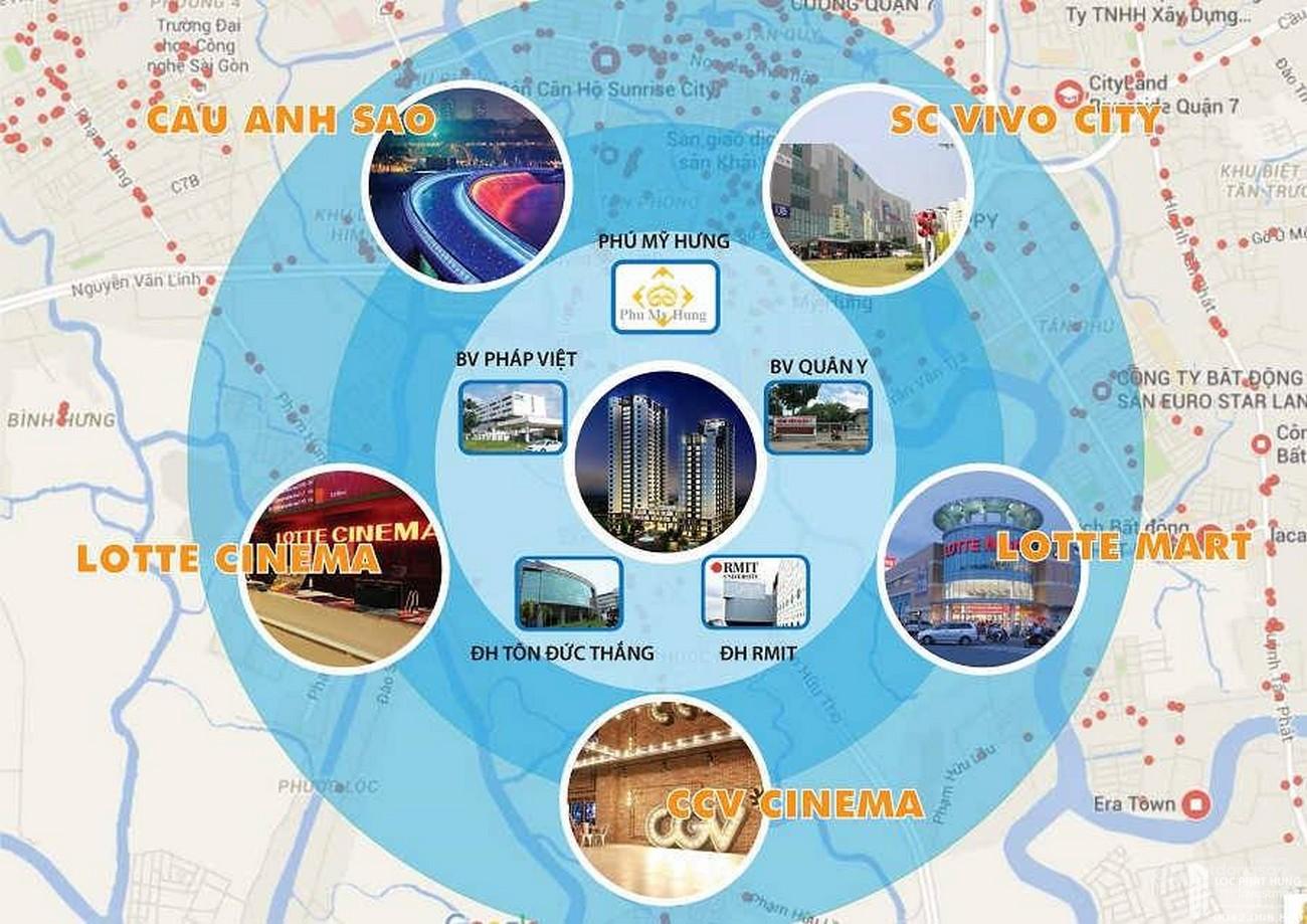 Hưng Phát Silver Star