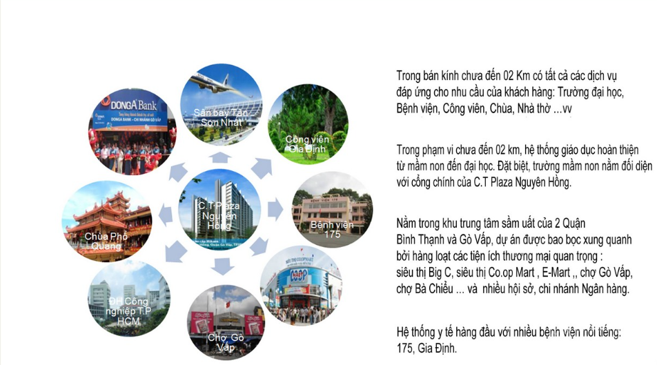 Ảnh căn hộ mẫu 4 tại C.T Plaza Nguyên Hồng