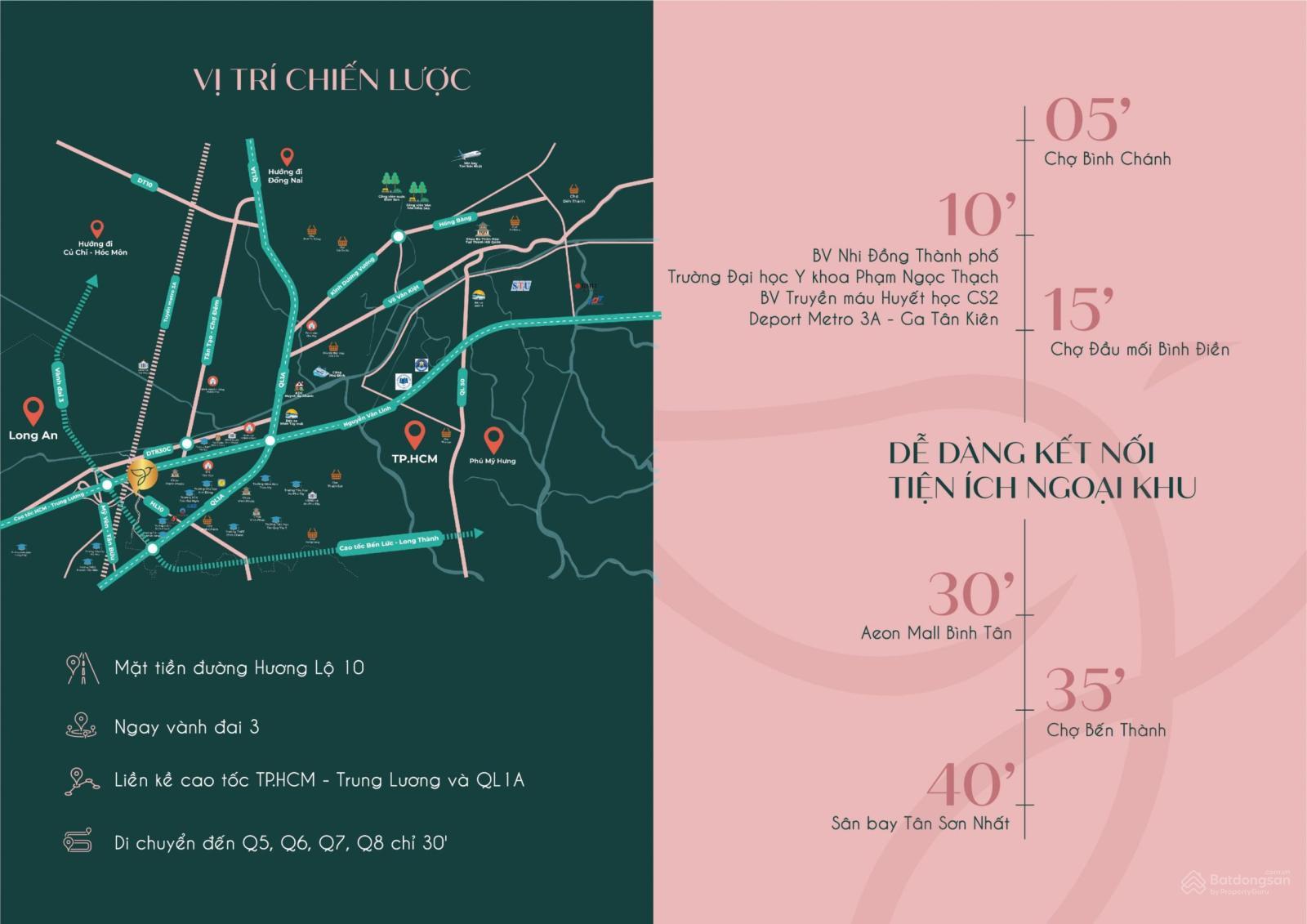 Ảnh vị trí chiến lược của Đất Nam Soluna