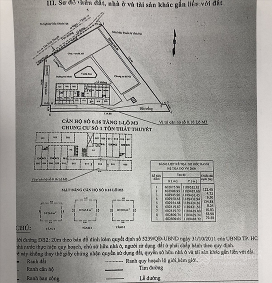 Chung cư Tôn Thất Thuyết
