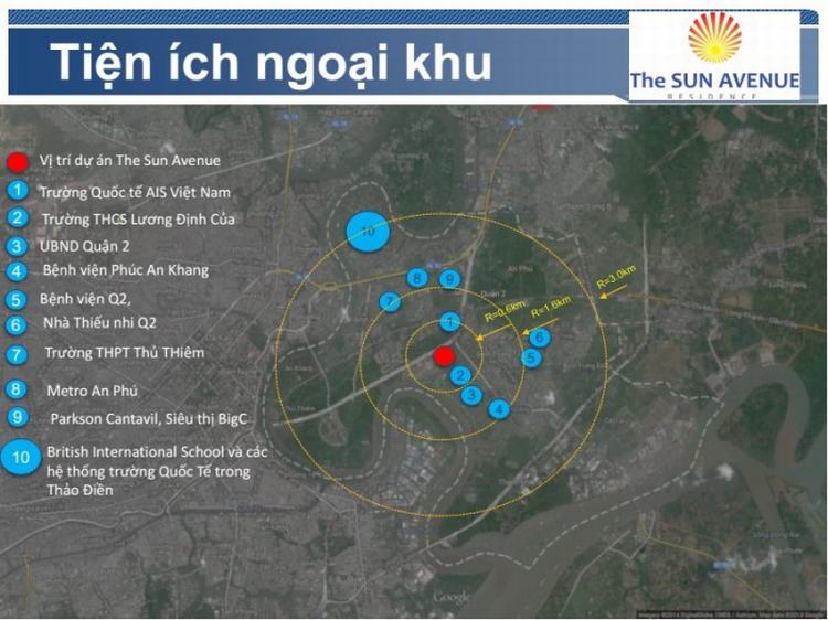 Liên kết vùng từ vị trí dự án The Sun Avenue