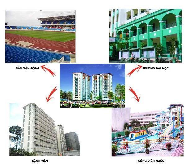 Phối cảnh chung cư 155 Nguyễn Chí Thanh