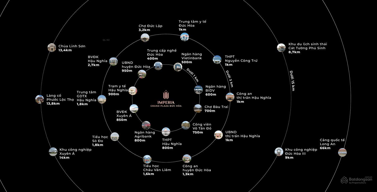Hình ảnh quảng trường và tiện ích nội khu
