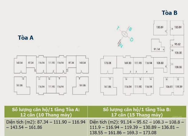Thăng Long Number One
