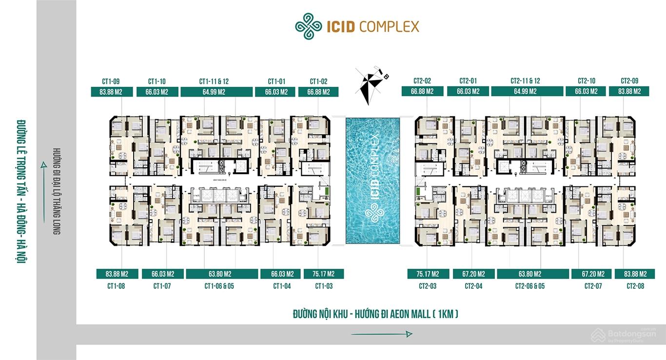 ICID Complex