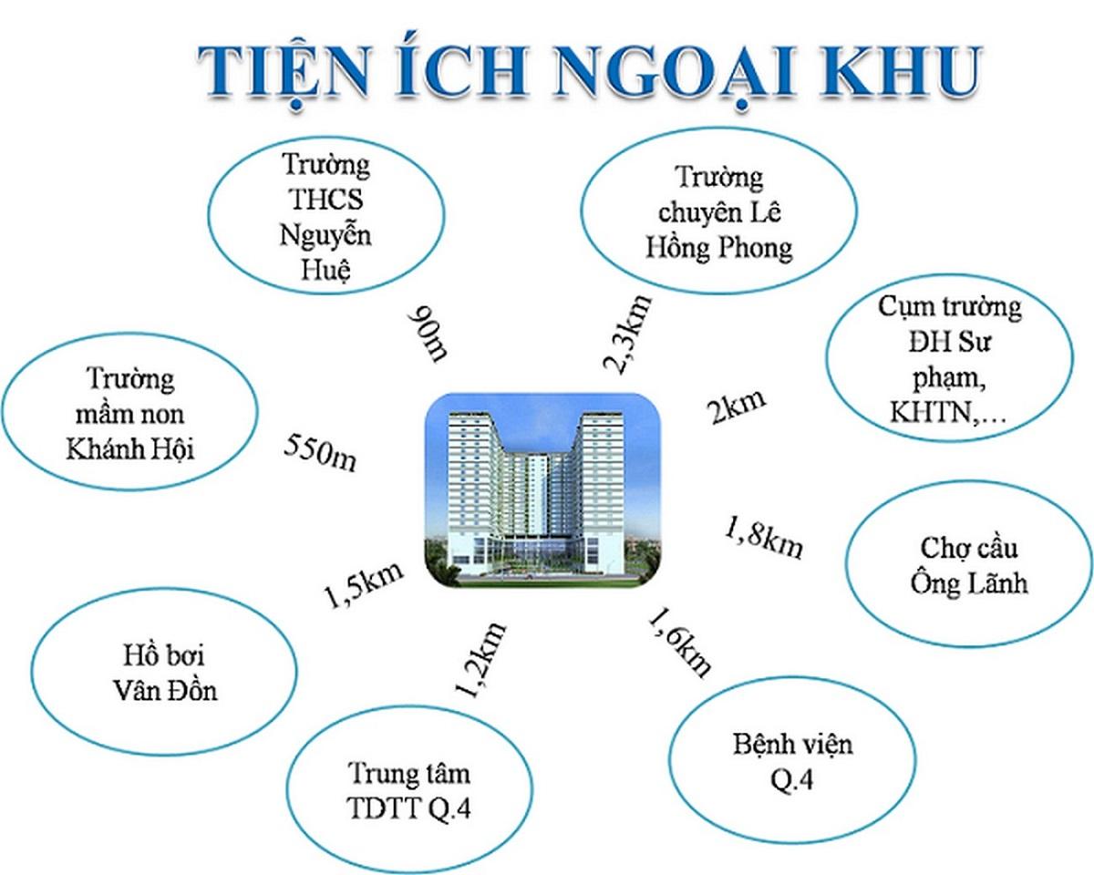 Hình ảnh phòng gym hiện đại