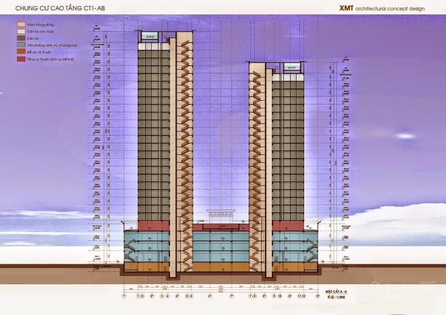 Ảnh phối cảnh tổng thể dự án VOV Mễ Trì Plaza