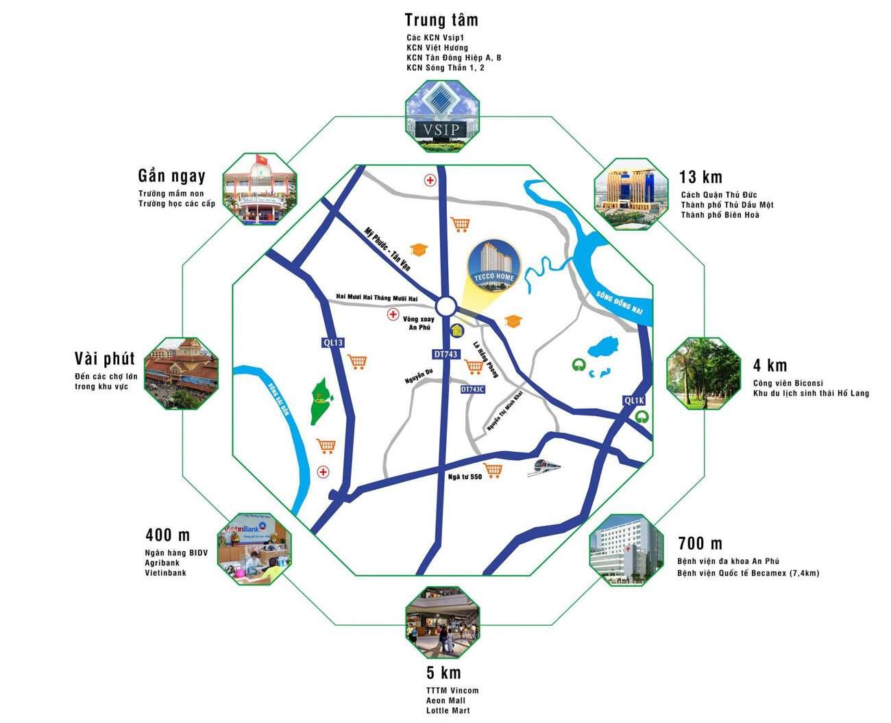 Hình ảnh thiết kế kiến trúc Tecco Home An Phú