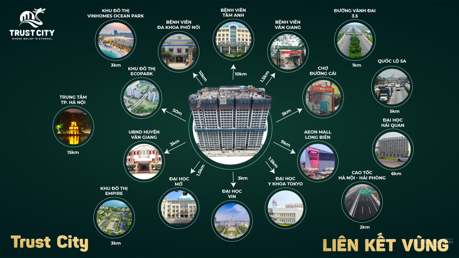 Trust City Văn Giang