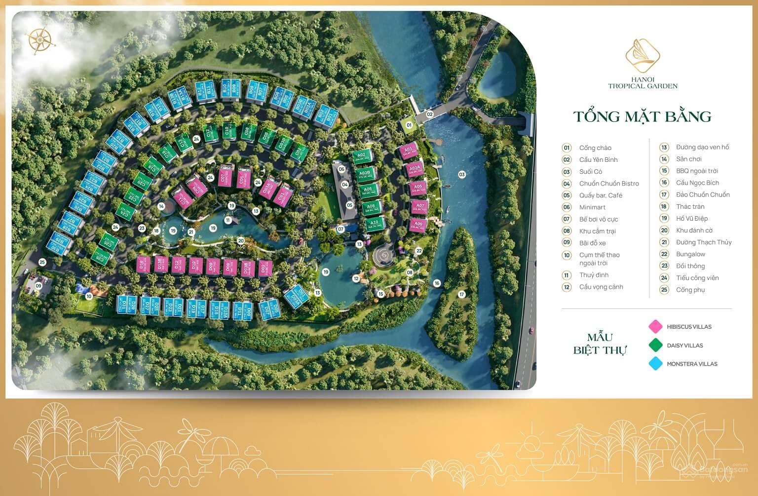 Hà Nội Tropical Garden